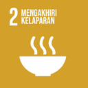 SDG 2 Tanpa Kelaparan